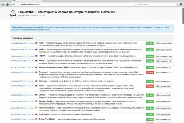 Кракен сайт пишет пользователь не найден