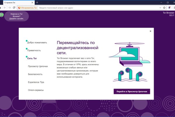 Зеркала сайта кракен tor